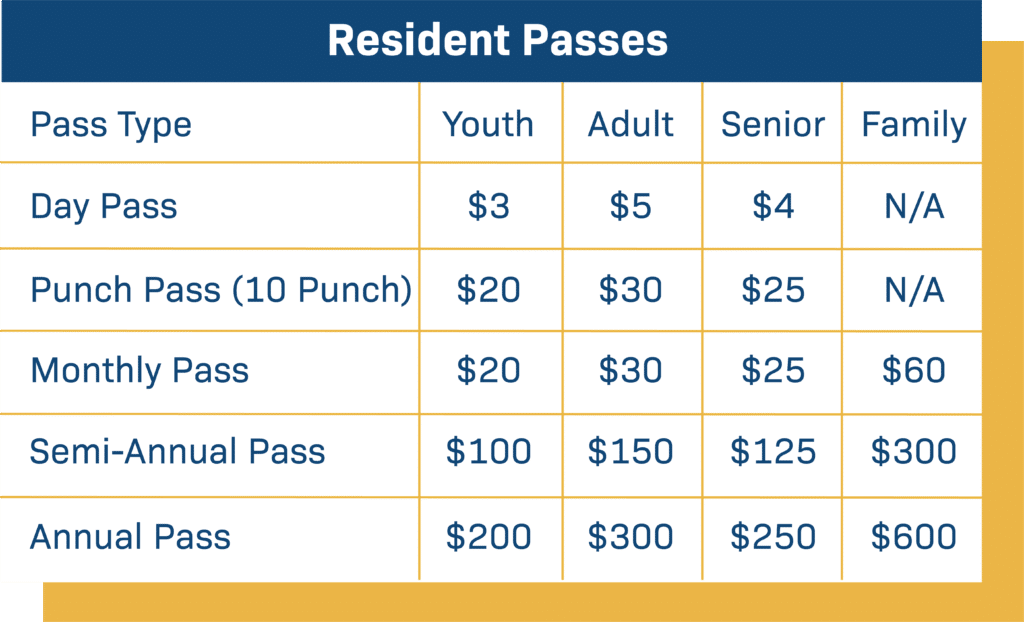 goodyear-recreation-campus-resident-passes-pricing